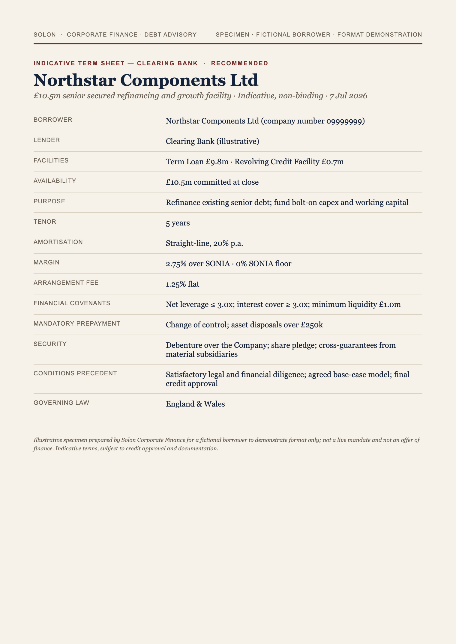 Term sheets, side by side