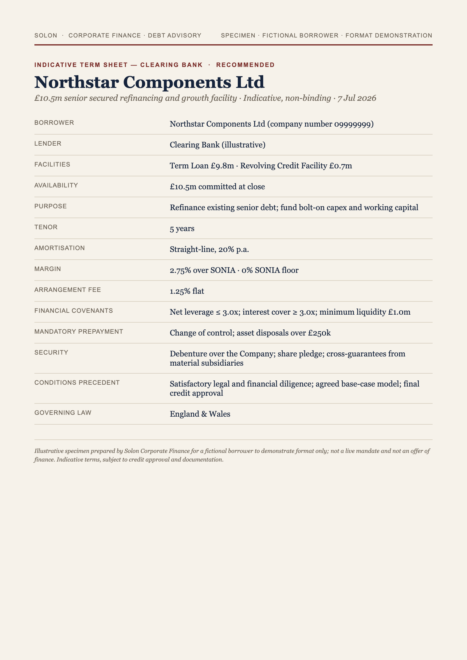 Term sheets, side by side
