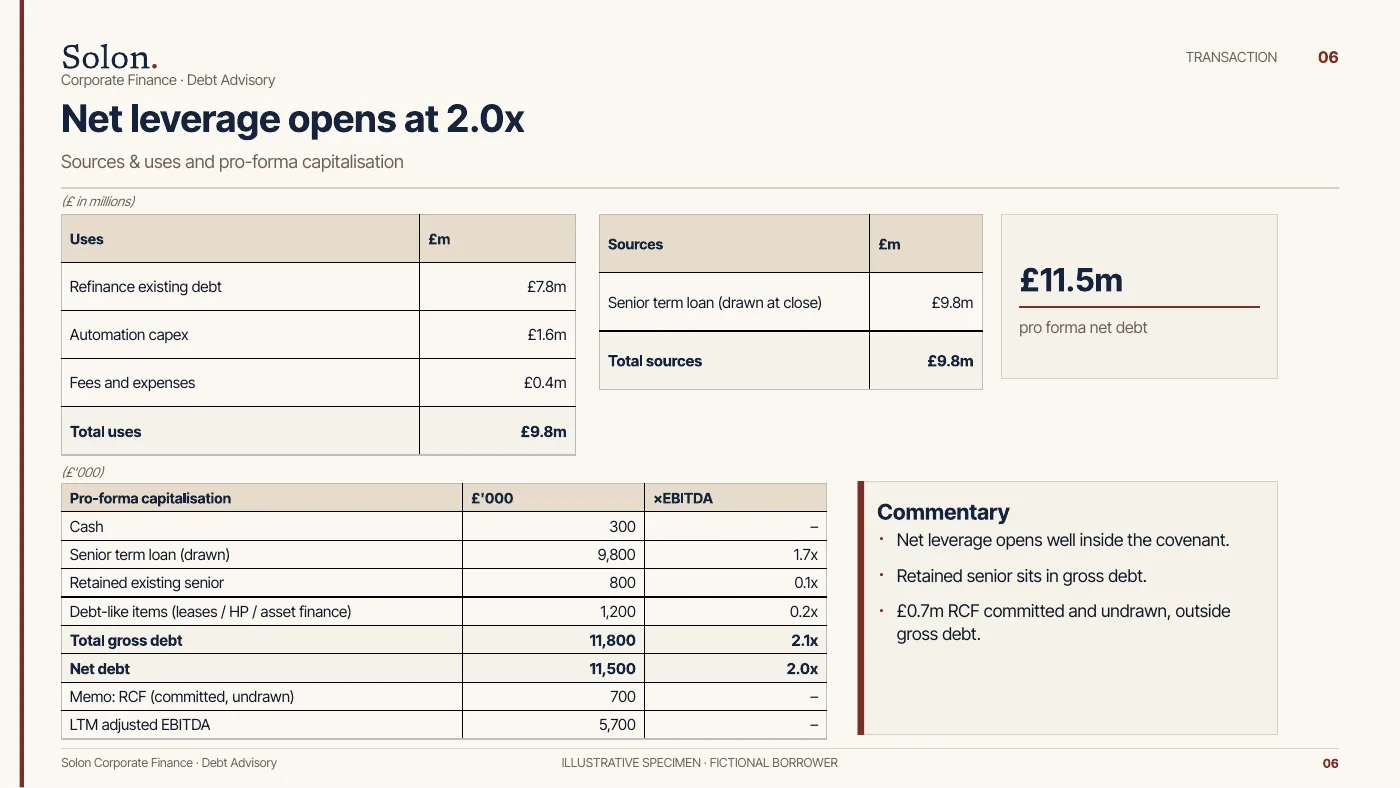 Specimen lender deck, page 6