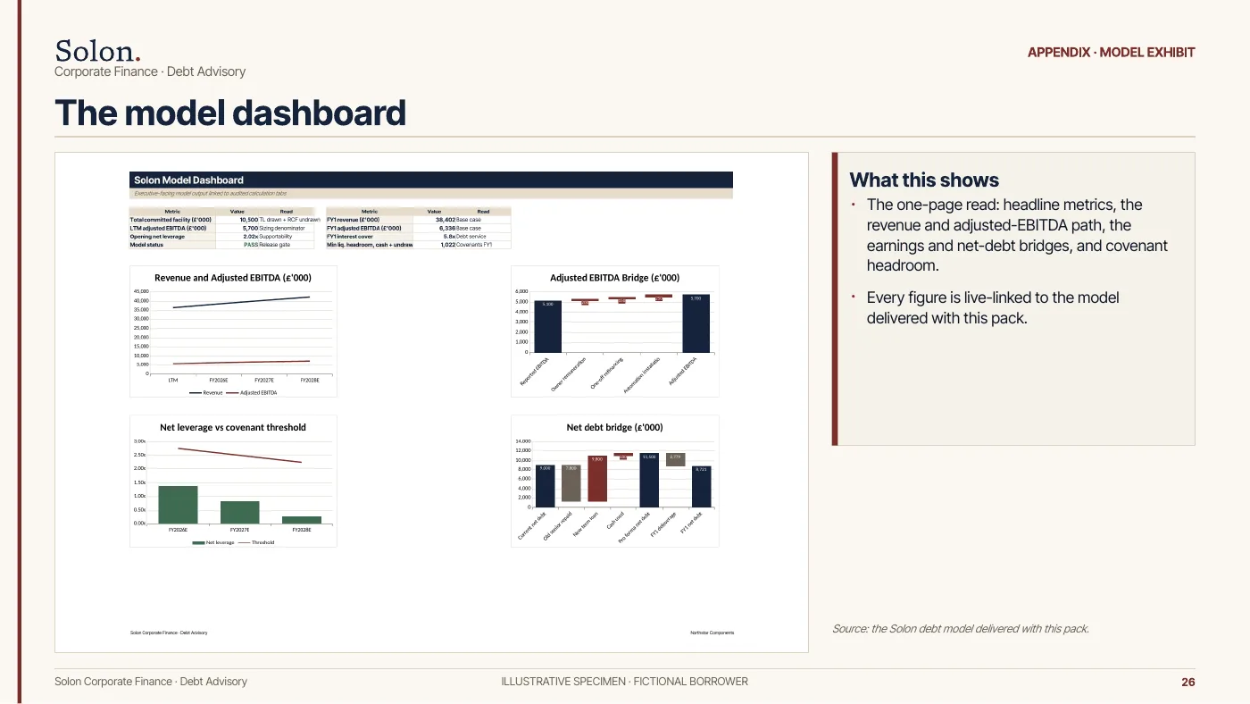 Specimen lender deck, page 26