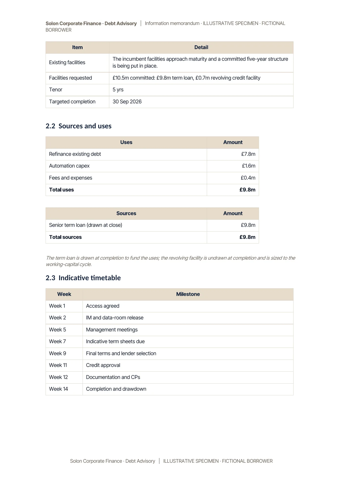 Specimen information memorandum, page 5