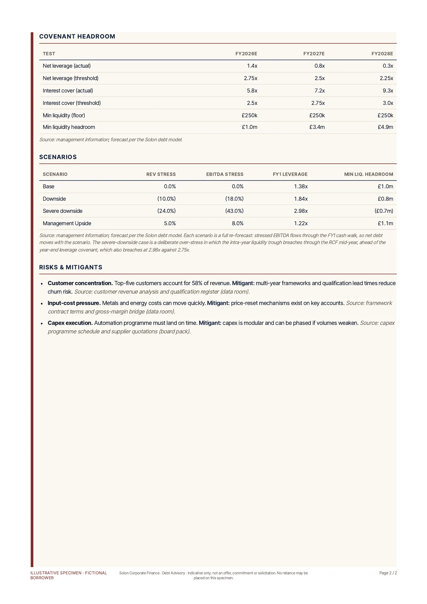 Specimen credit memorandum, page 2